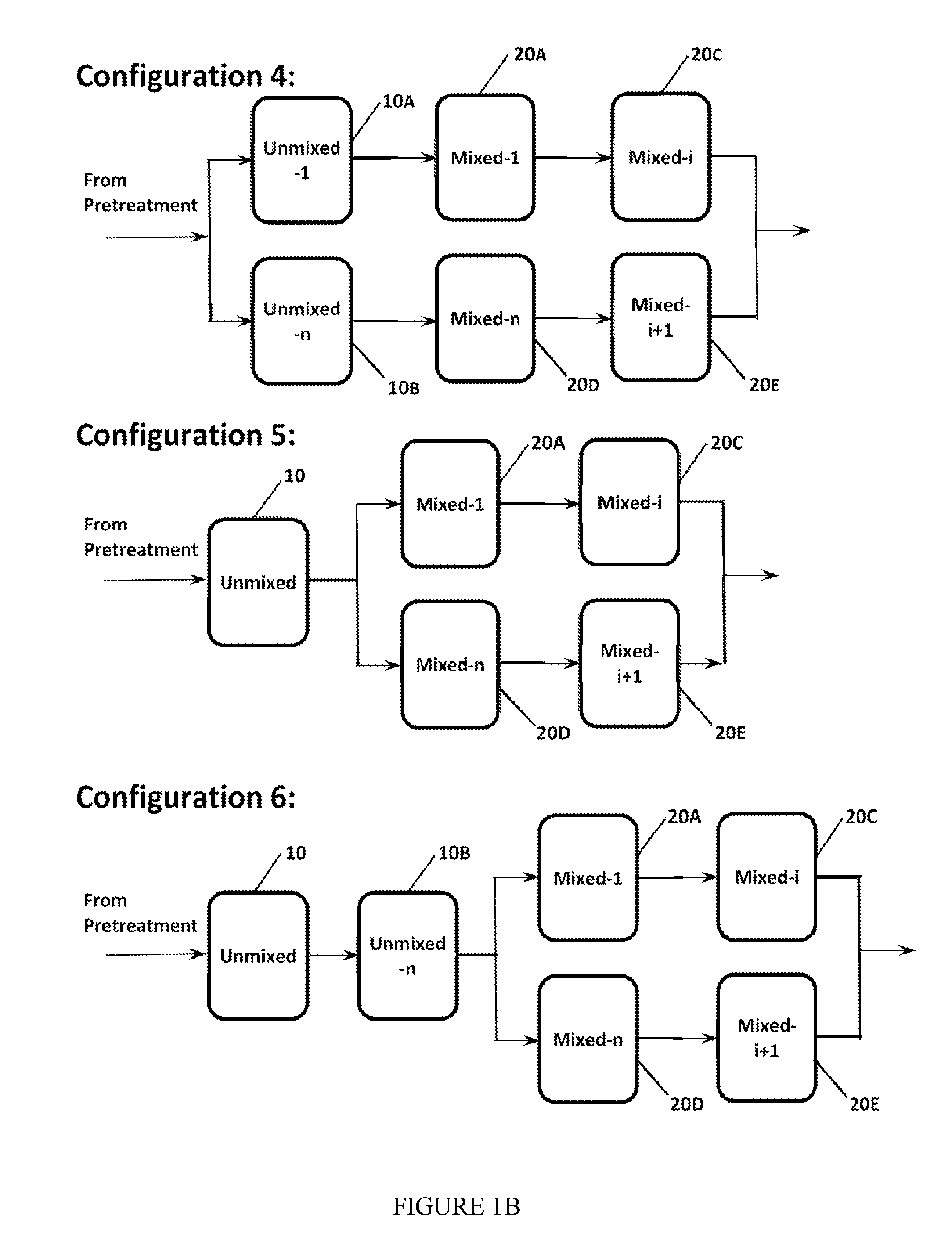 Process for improving the hydrolysis of cellulose in high consistency systems using one or more unmixed and mixed hydrolysis reactors