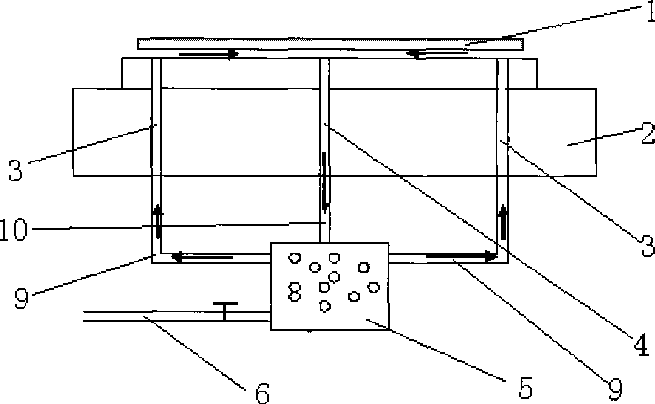 Electrostatic clamping disc controlling temperature by air and method for controlling temperature of substrate