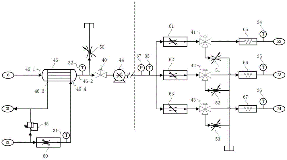 A multi-channel liquid temperature adjustment device and temperature control method