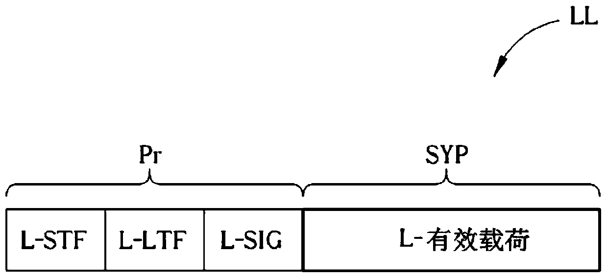 Data unit processing method and communication device