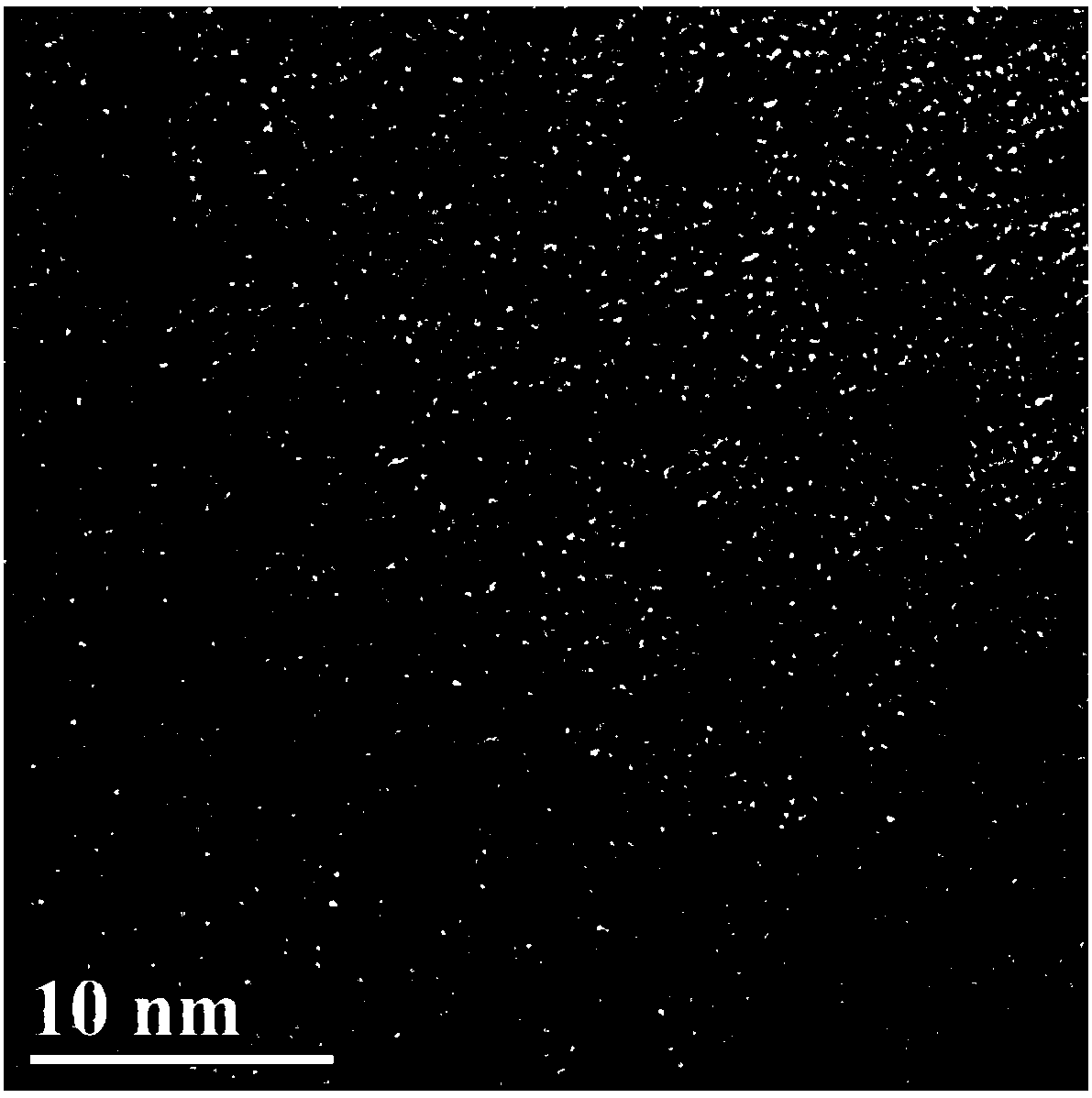 Preparation method of monodisperse antimony sulfide quantum dot