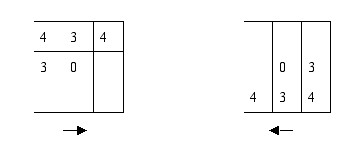 Method for segmenting adhesion cells in image