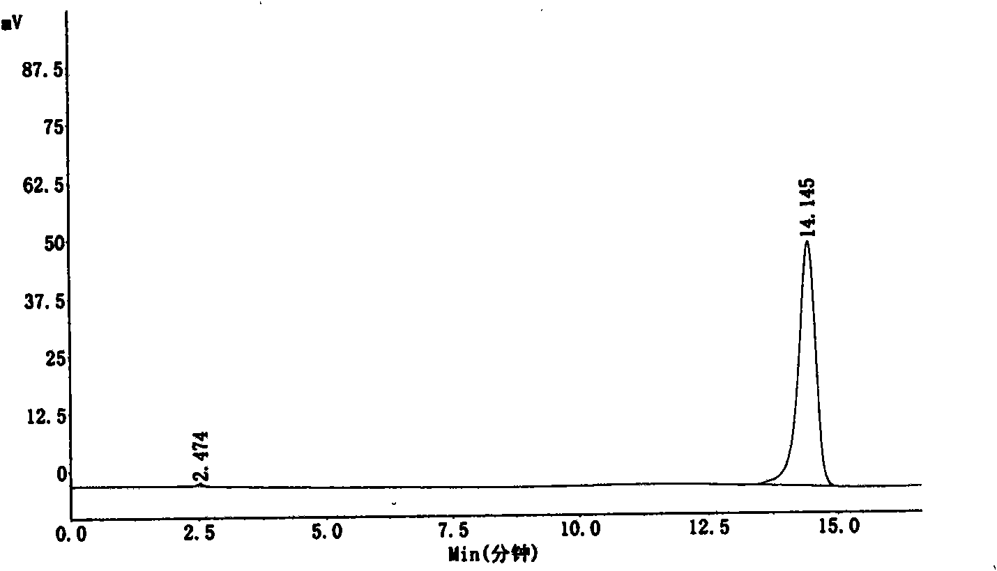 High efficiency liquid chromatography detection method for content of raddeanin A in rhizoma anemones raddeanae