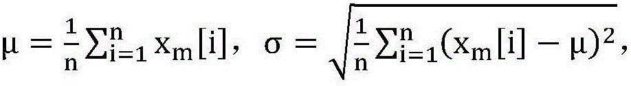 Optimal setting method for parameters of single-photon detector