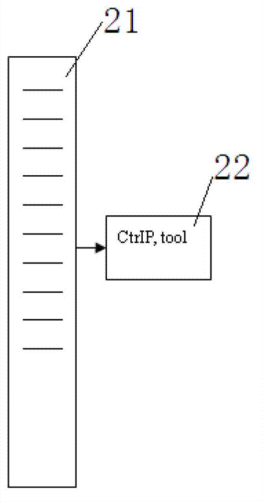 Zombie network detection method and device