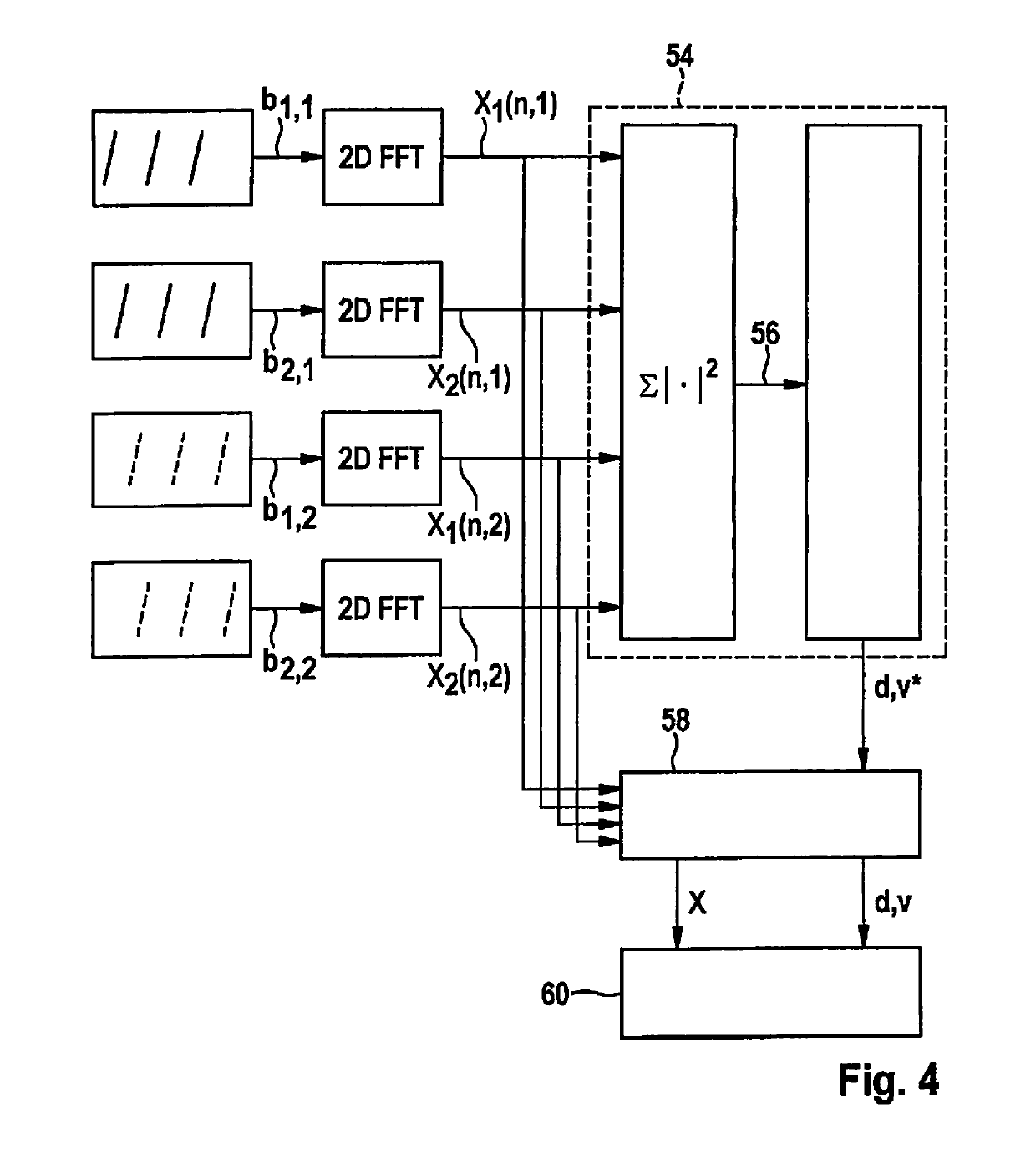 MIMO radar measurement sensor