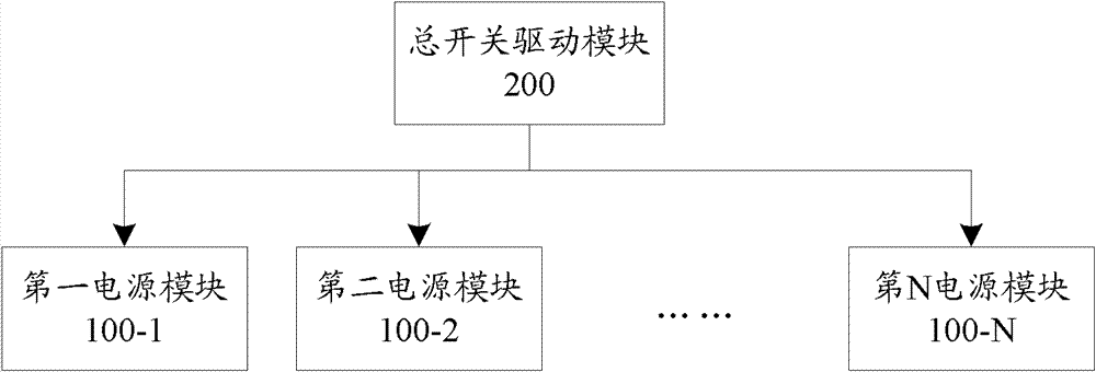 Parallel connection jitter frequency switch power supply and method