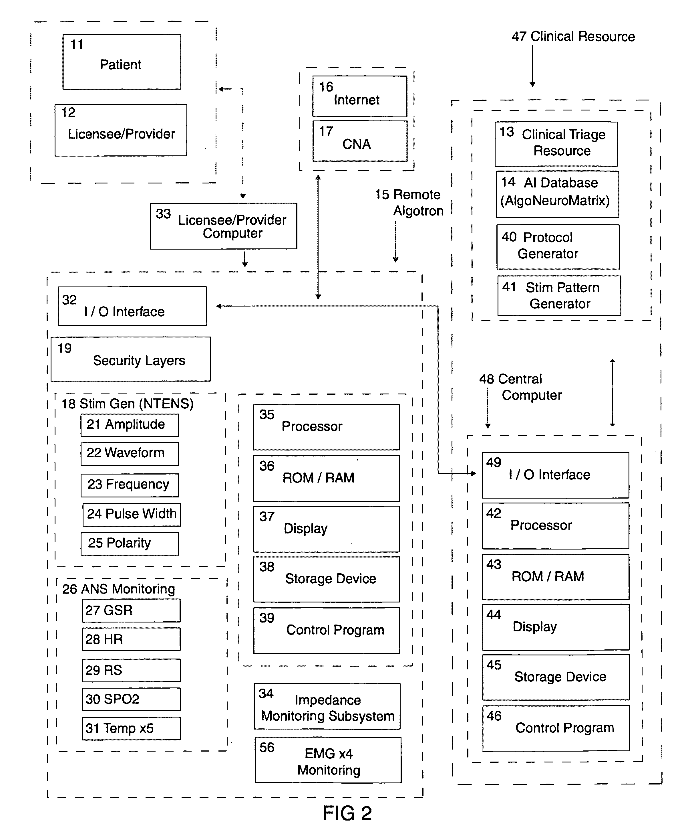 Pain management system