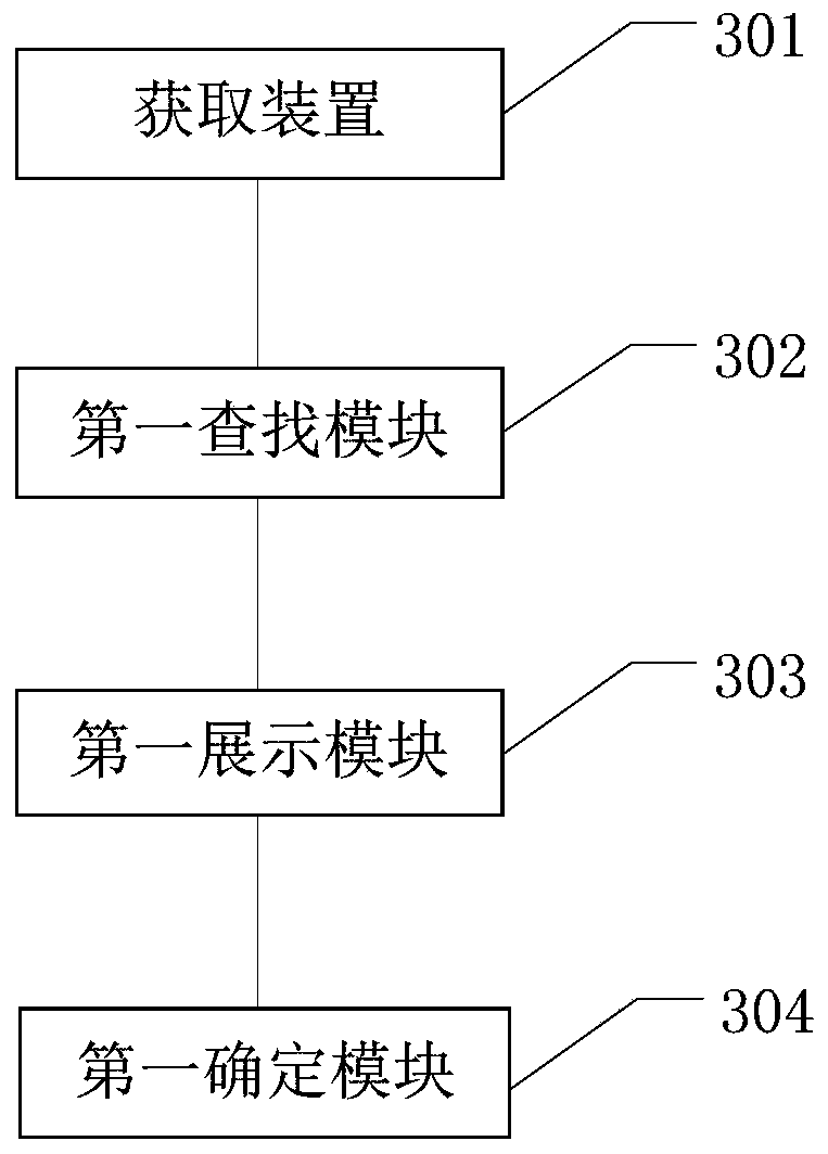 Method and device for determining data source, equipment and medium