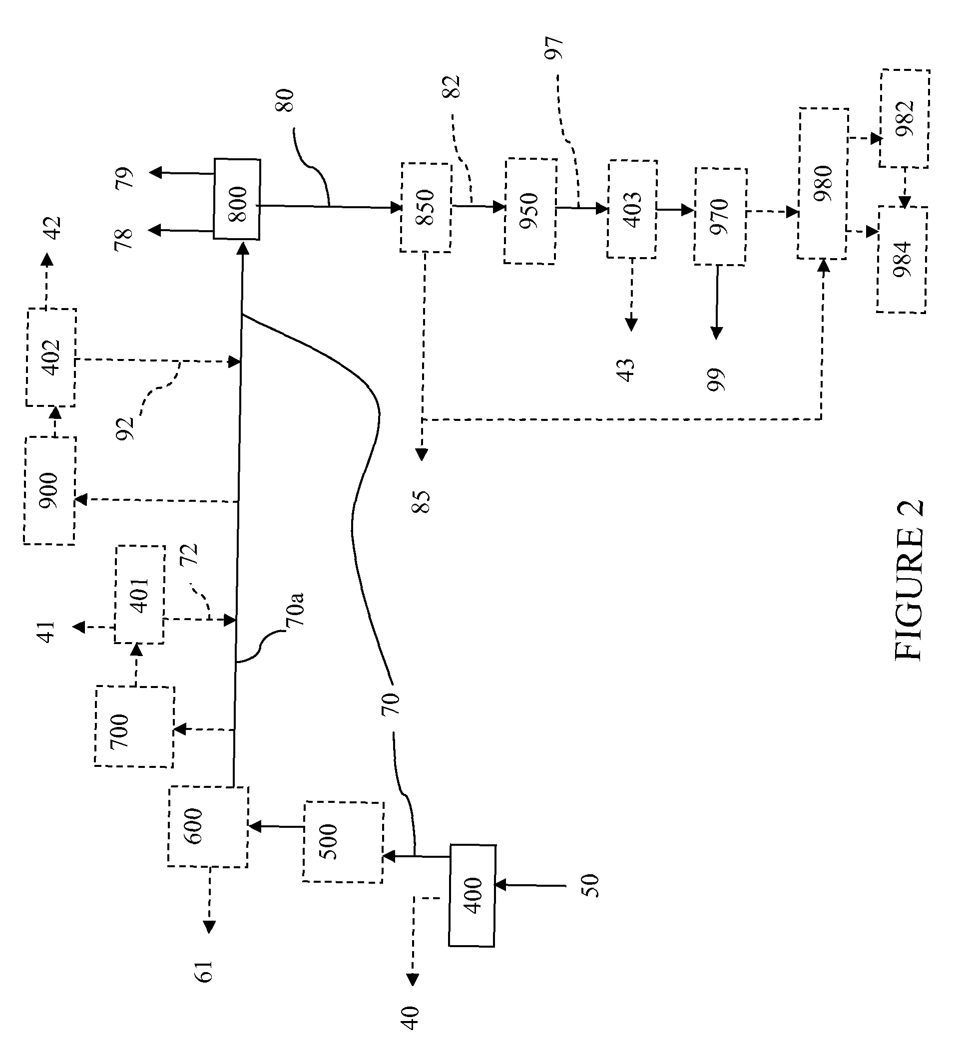 Processes for hydromethanation of a carbonaceous feedstock