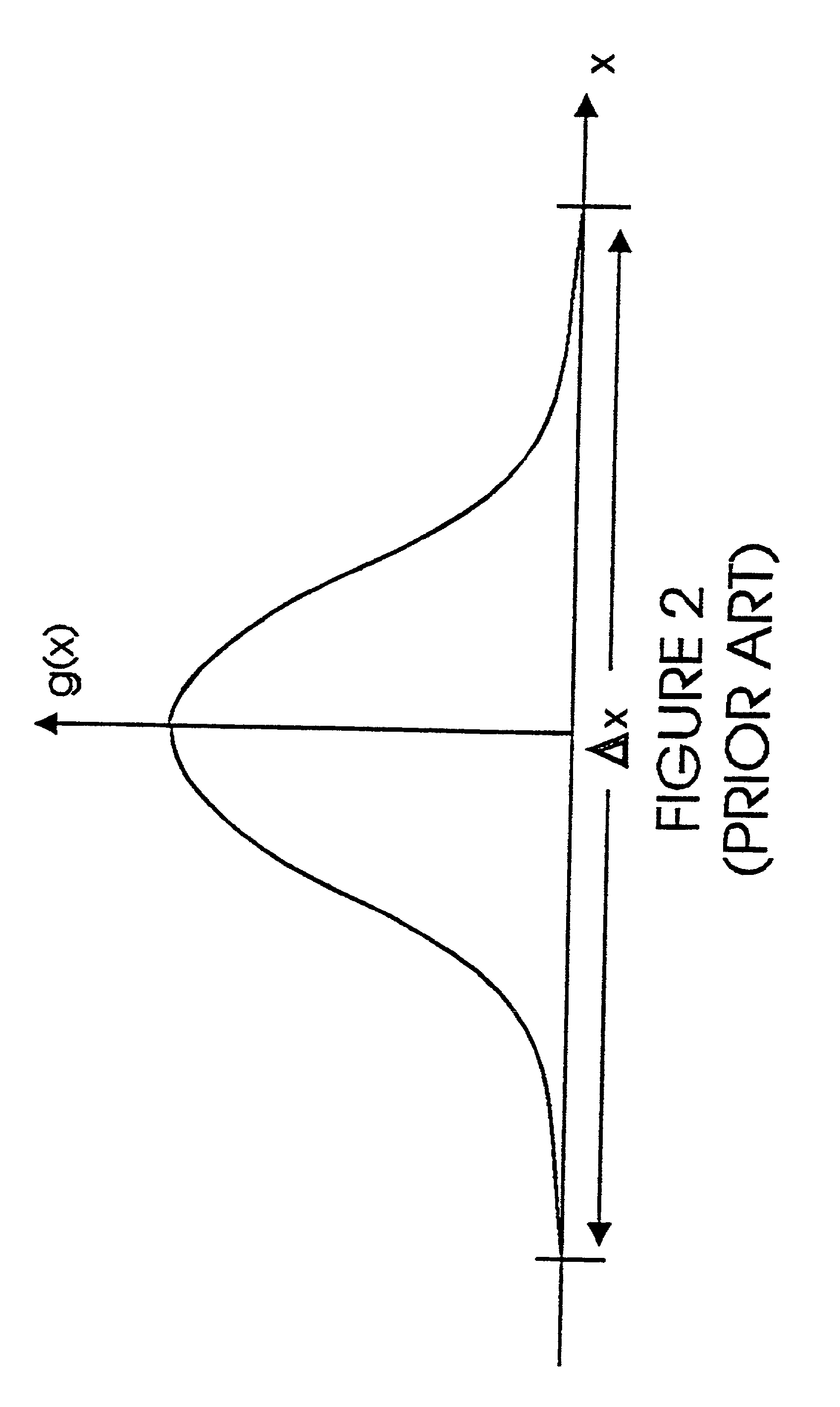 Method and system for super resolution