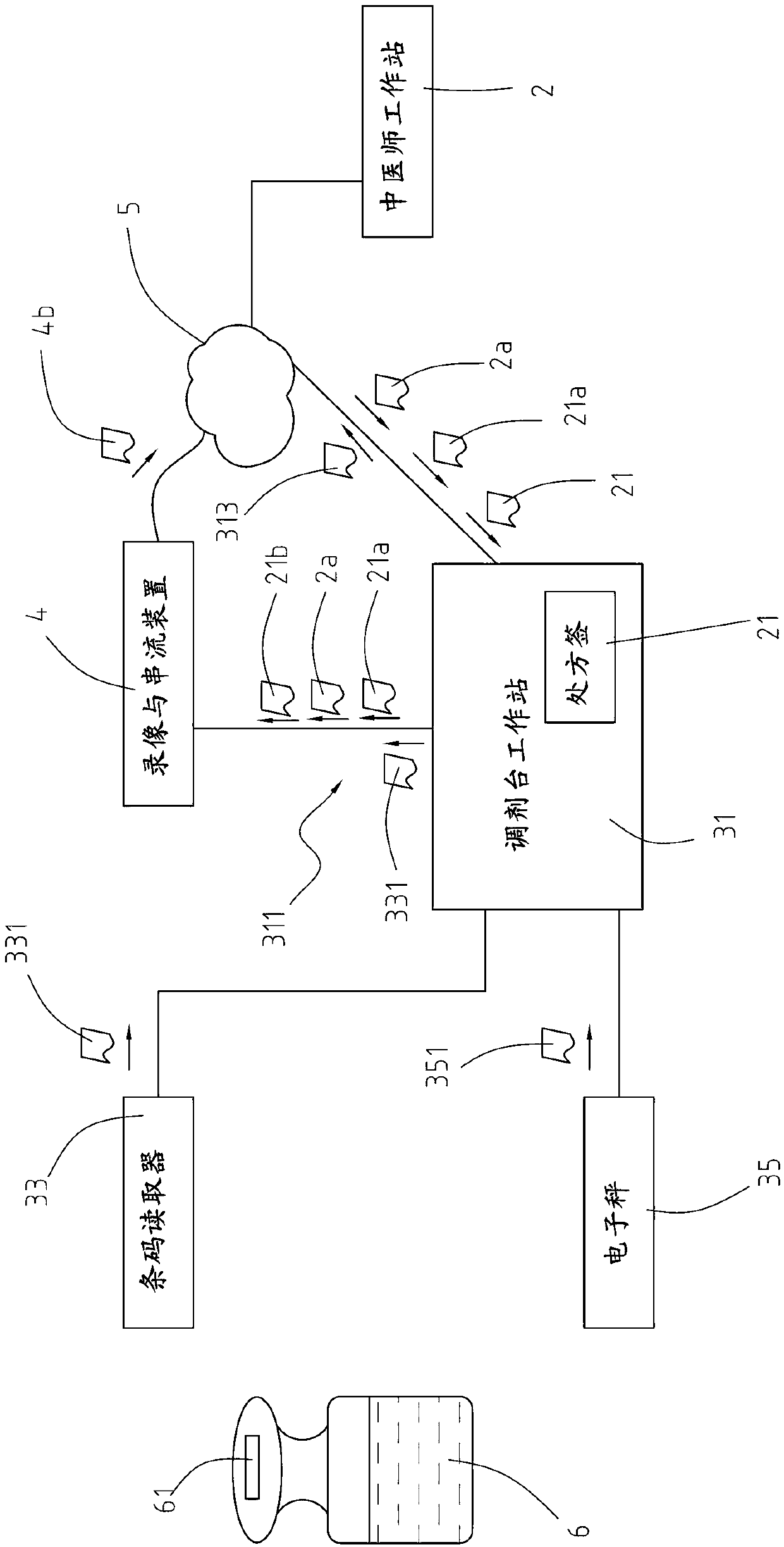 Dispensing supervision and management system for traditional Chinese medicine health facilities