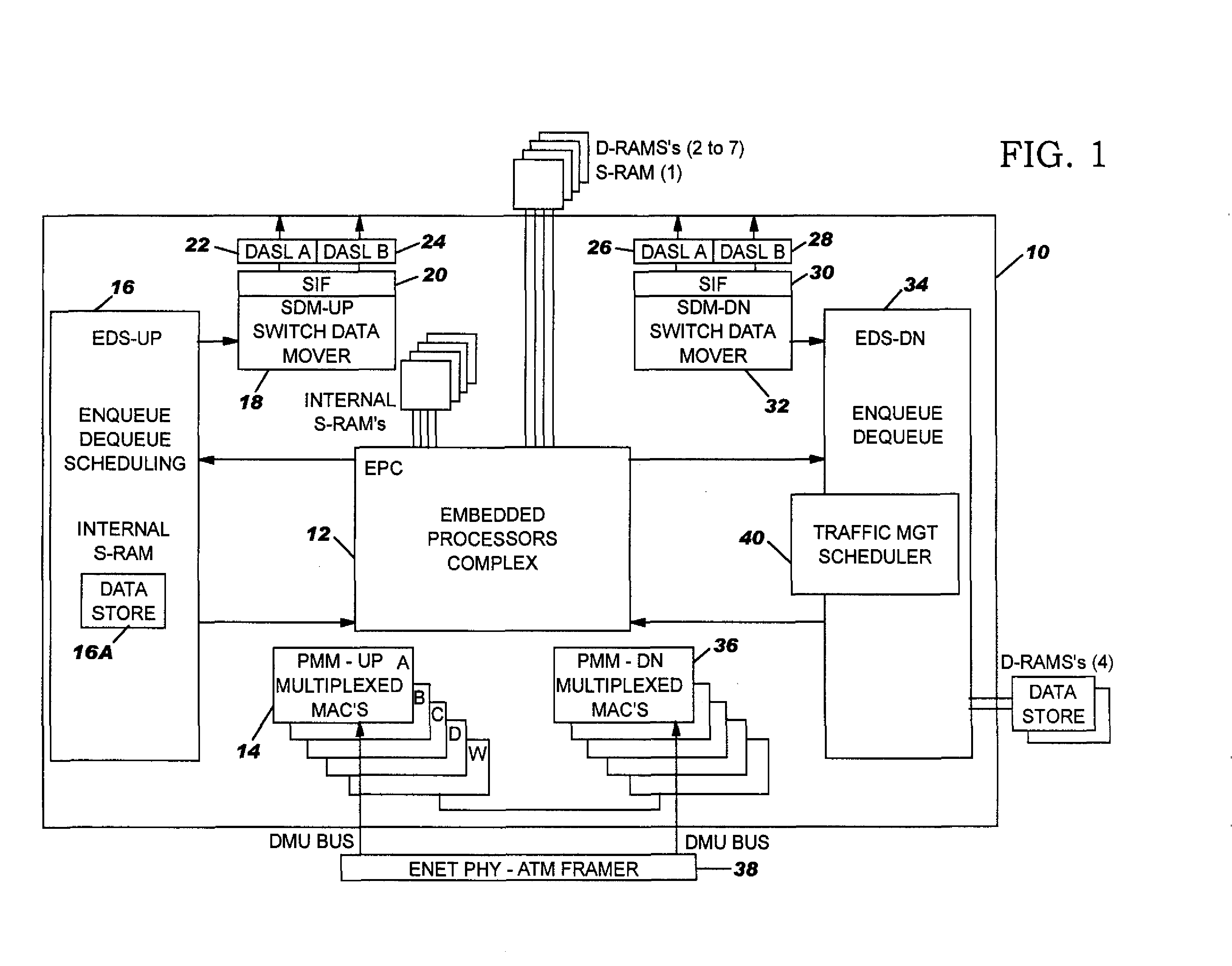 Configurable Hardware Scheduler Calendar Search Algorithm