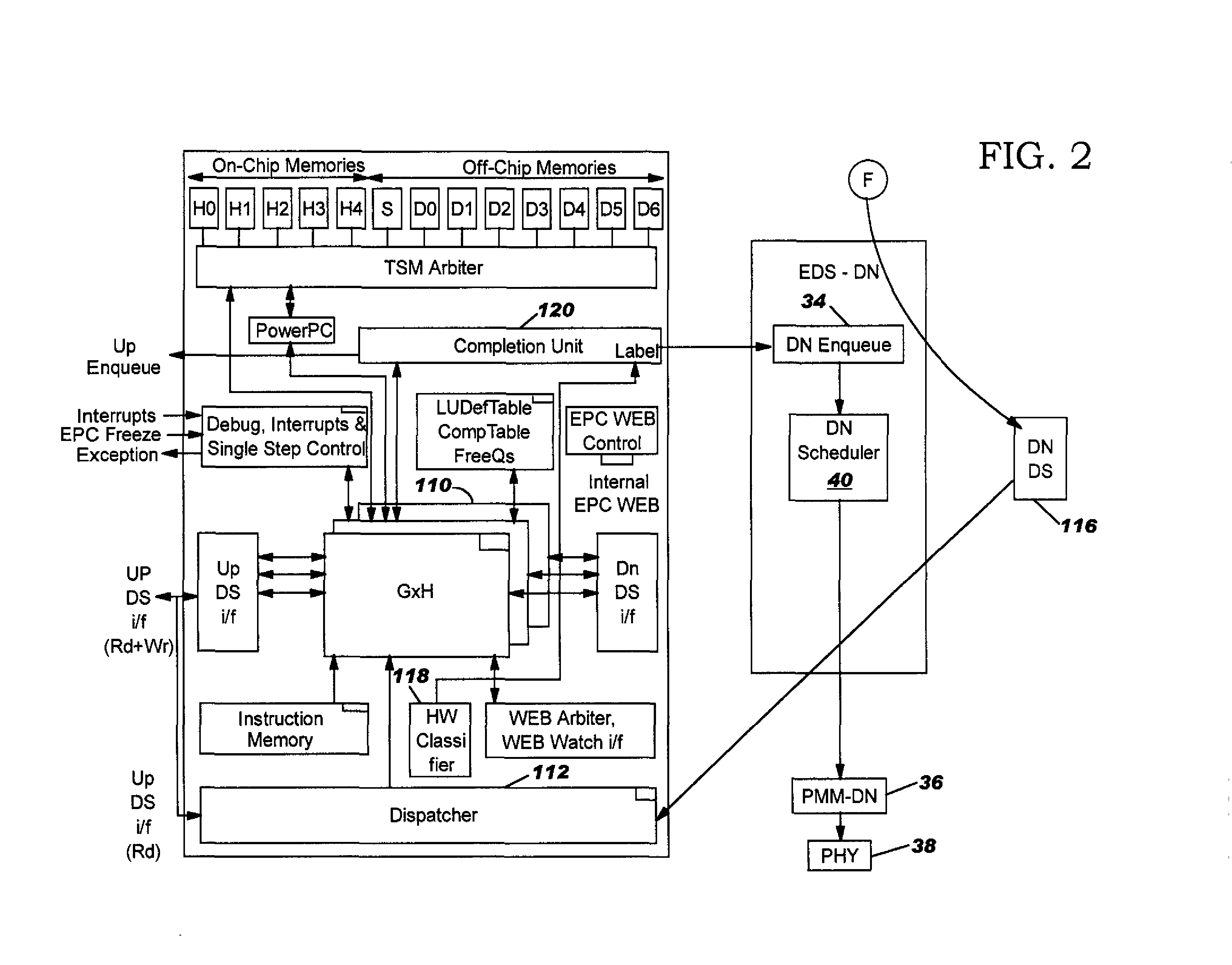 Configurable Hardware Scheduler Calendar Search Algorithm