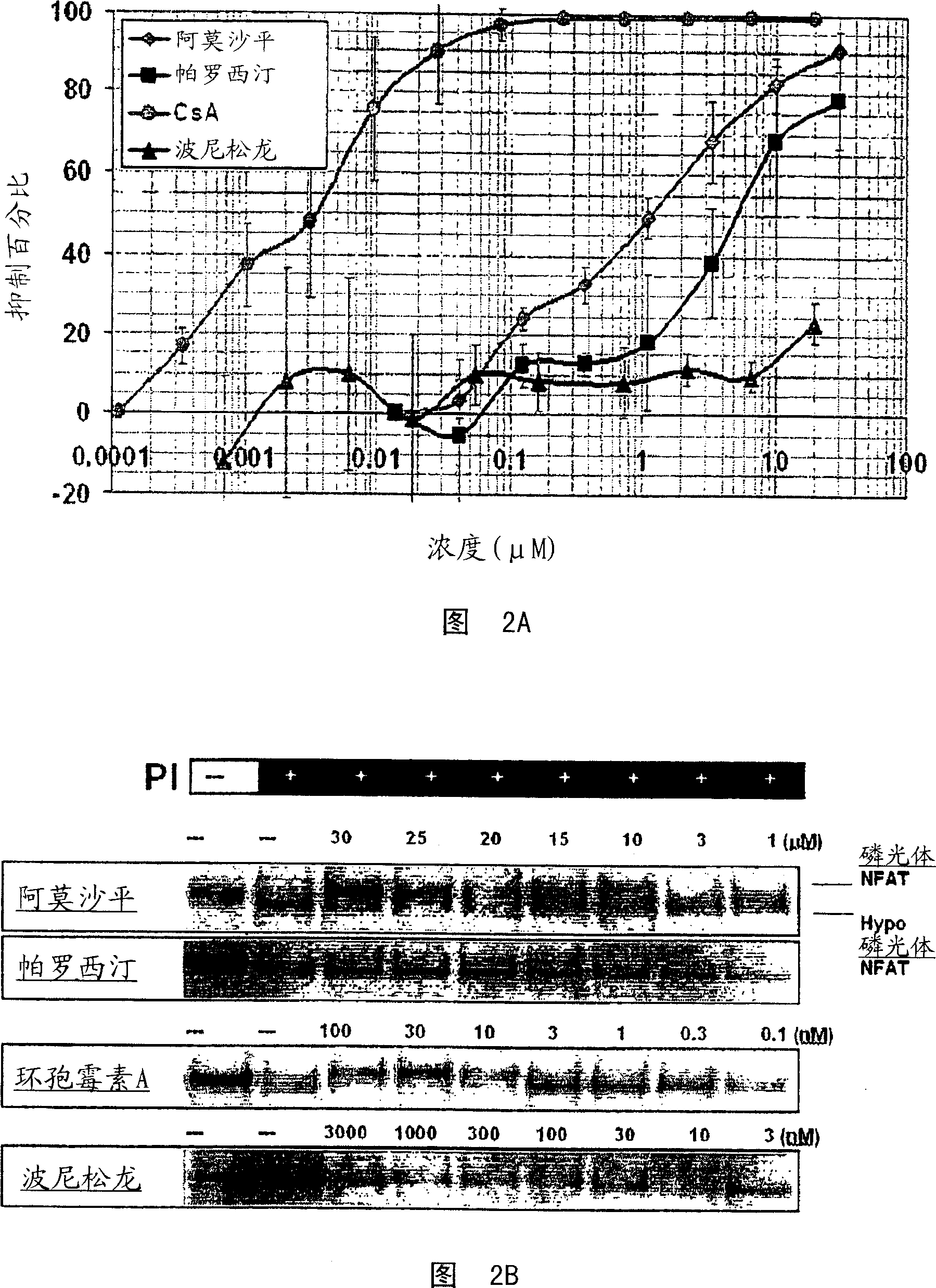 Methods and reagents for the treatment of immunoinflammatory disorders