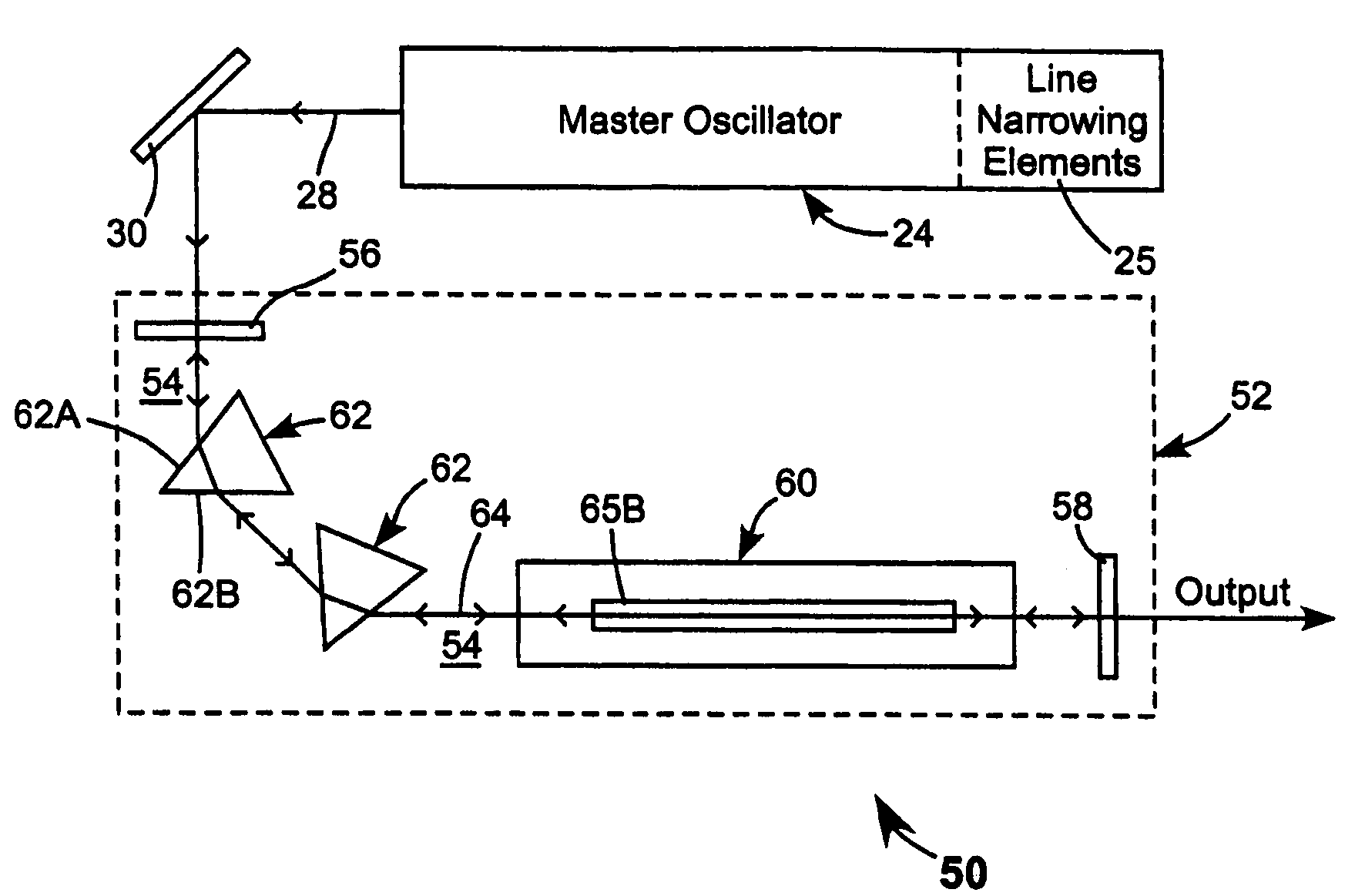 Bandwidth-limited and long pulse master oscillator power oscillator laser systems