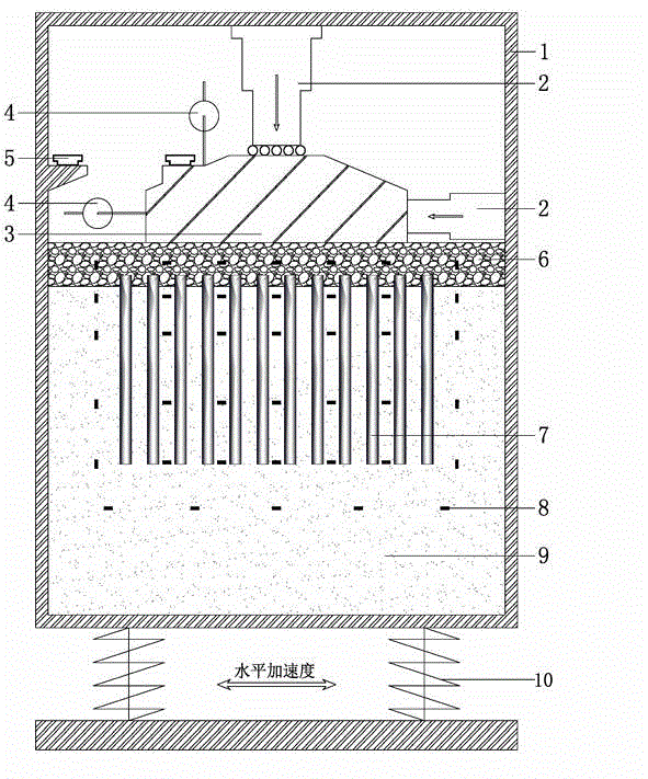 Testing device and testing method of pile composite foundation combined with broken stone hardcore foundation