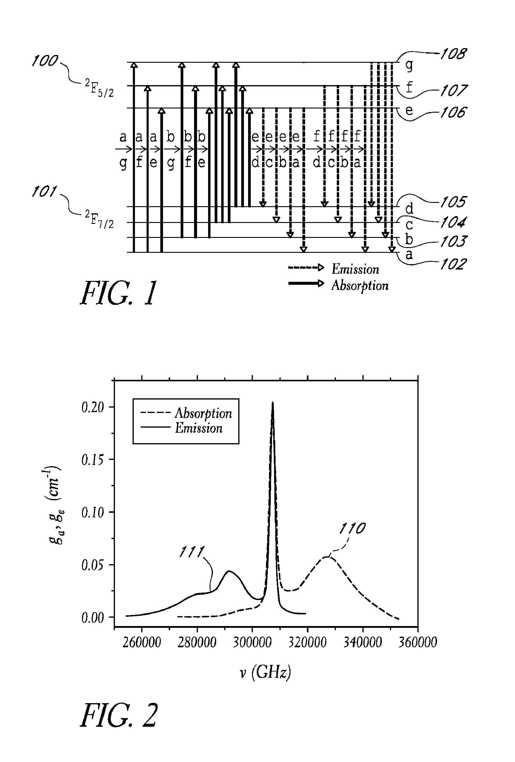 Highly rare-earth-doped optical fibers for fiber lasers and amplifiers