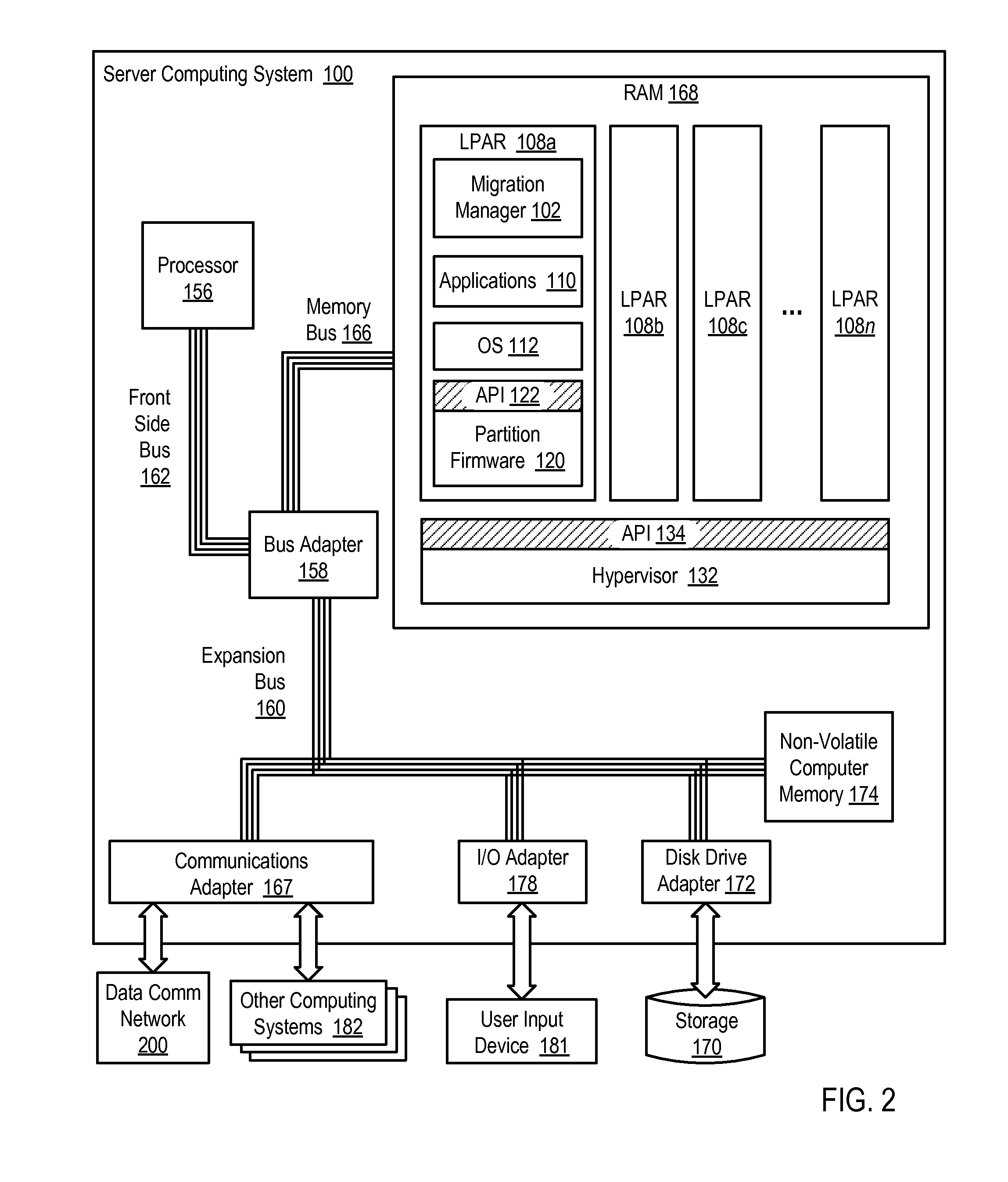 Transferring A Logical Partition ('LPAR') Between Two Server Computing Devices Based On LPAR Customer Requirements