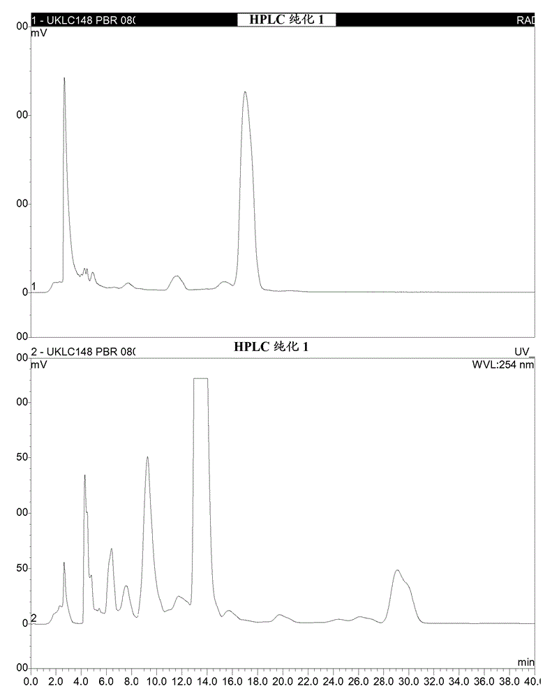 Tricyclic indole derivatives as PBR ligands