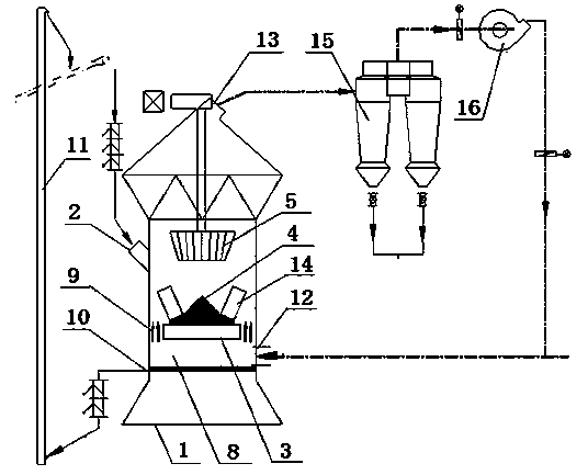 Technology and device for baking and grinding high-moisture chalk through vertical mill