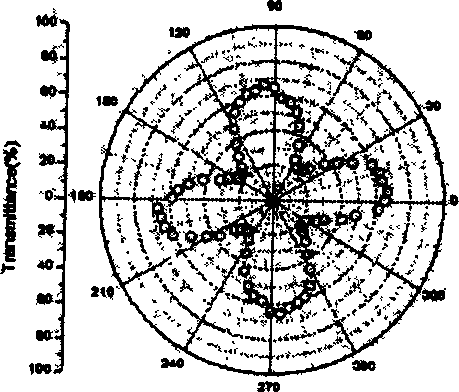 Liquid crystal oriented film, and preparation and use thereof