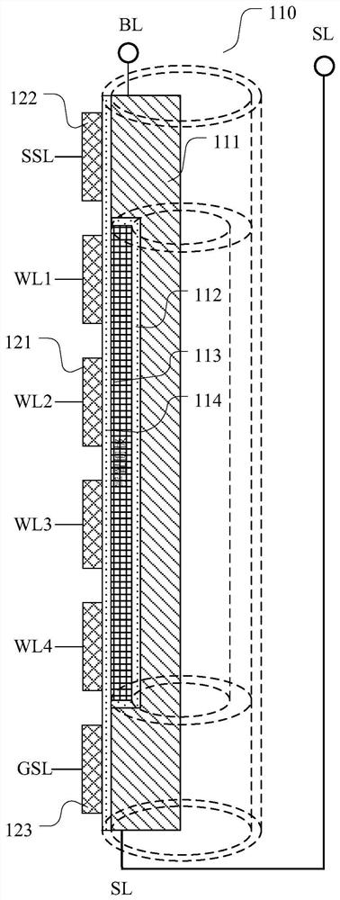 3D memory device and manufacturing method thereof