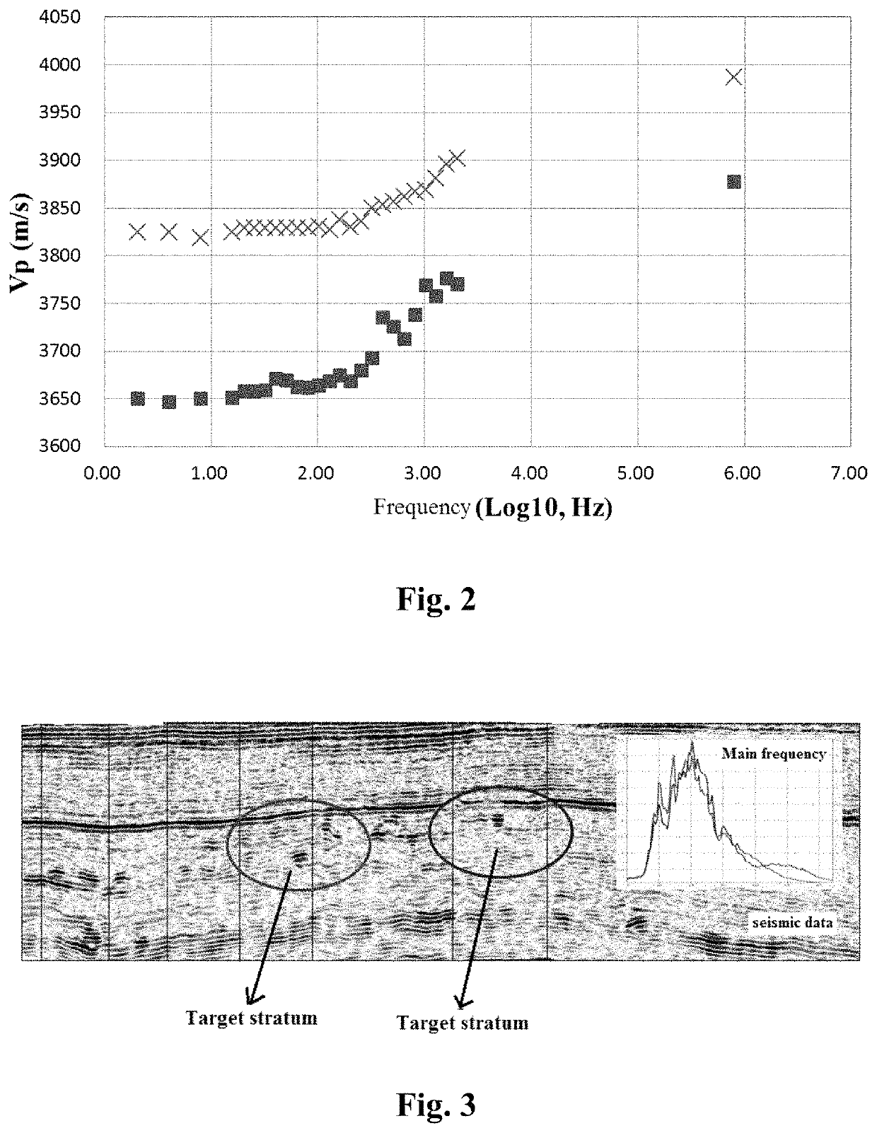 Method, apparatus, and system for eliminating frequency dispersion effect