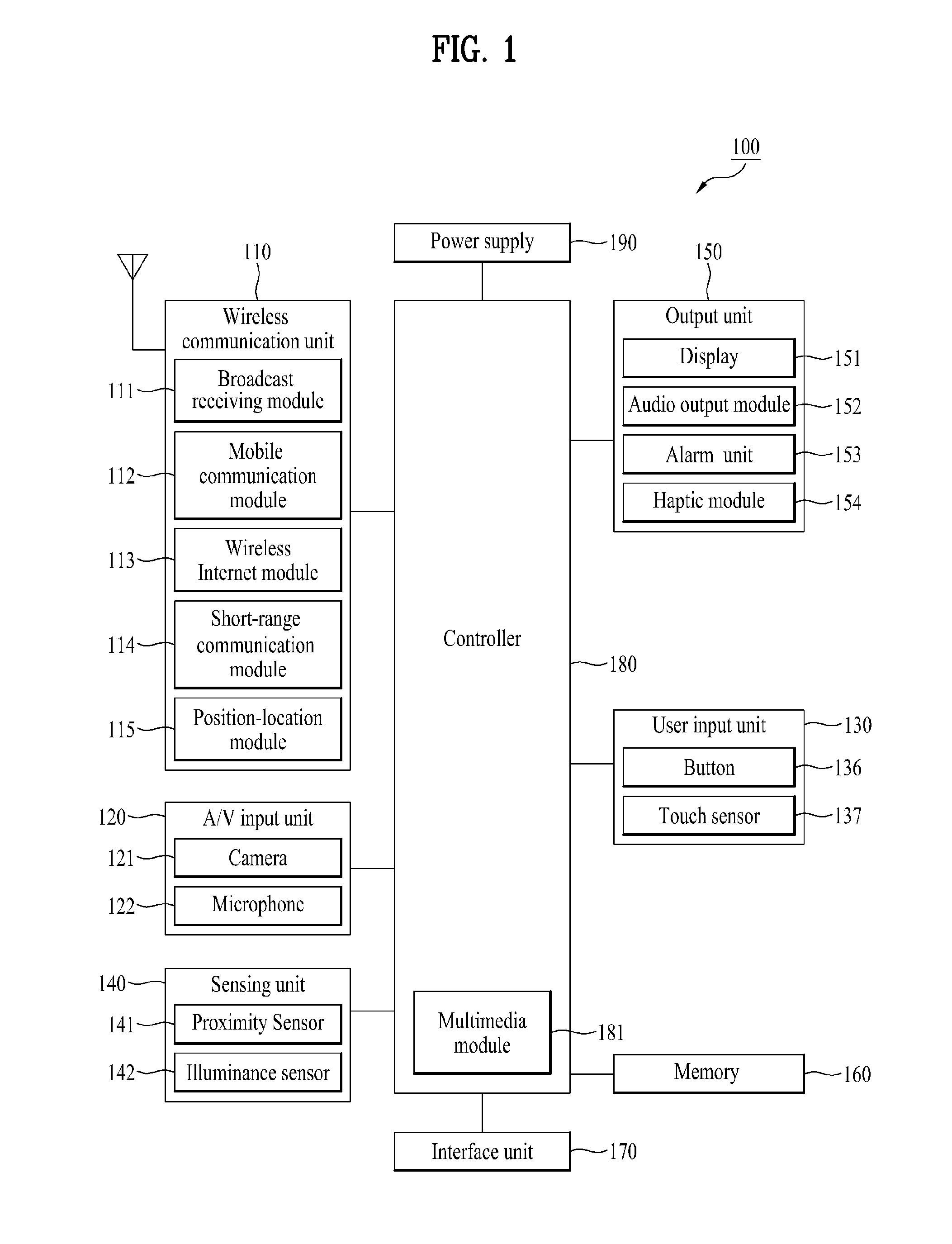 Mobile terminal