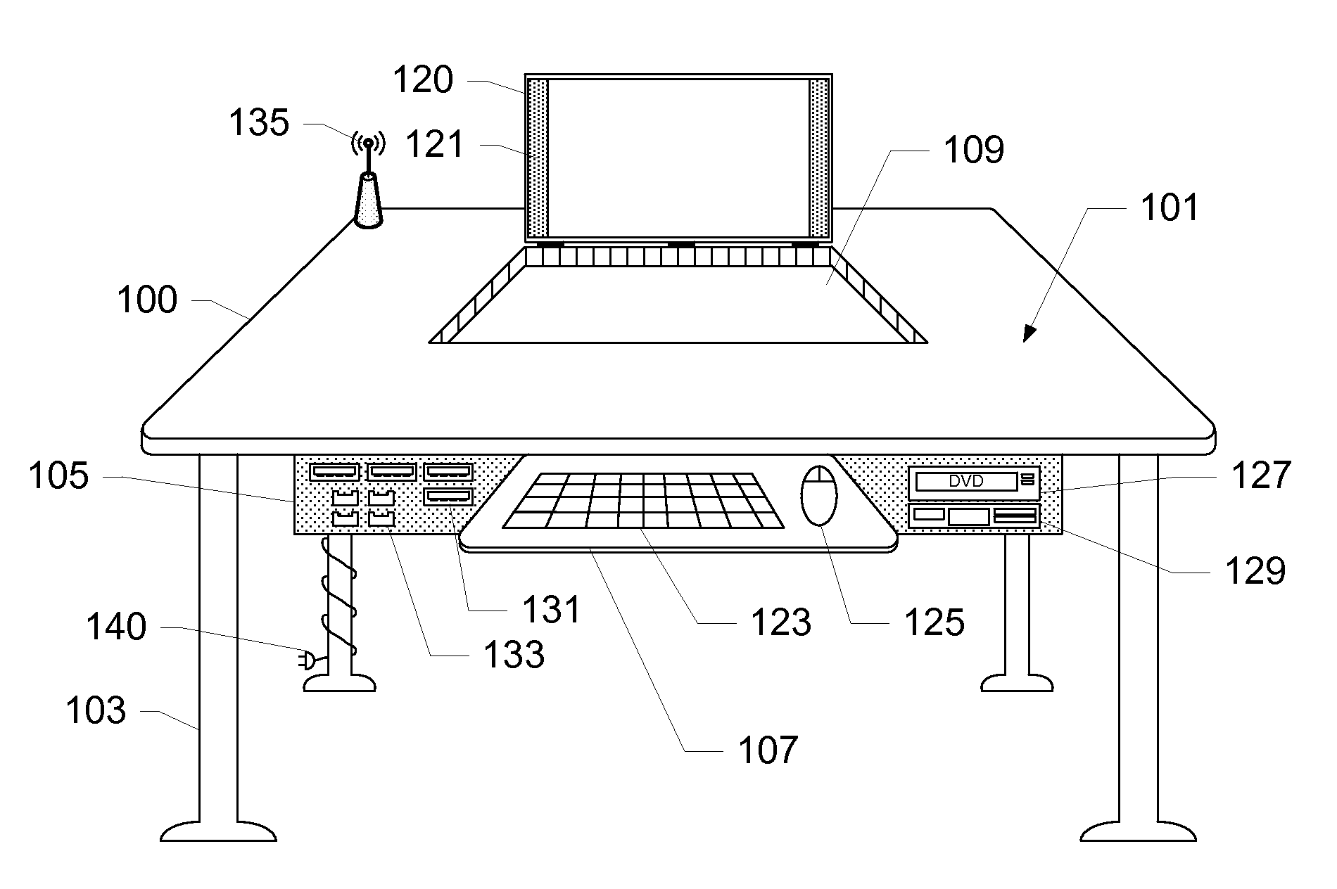 Modular Technology Furniture