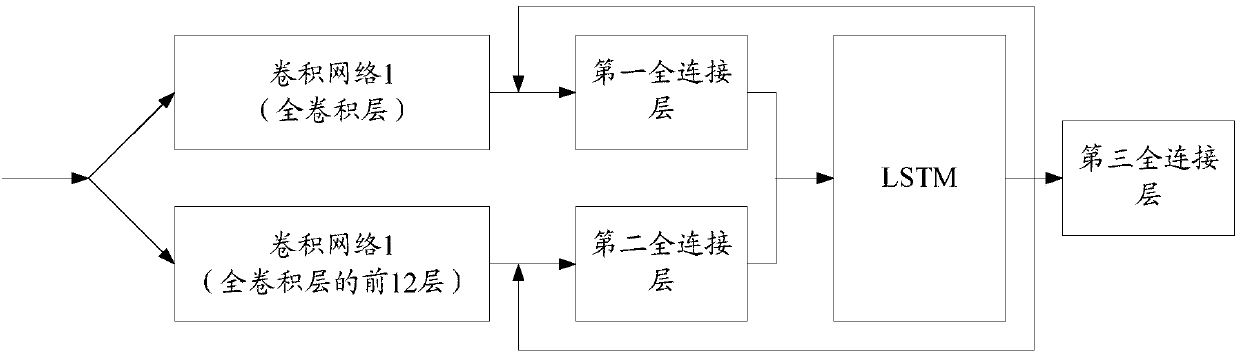 Target tracking method and apparatus