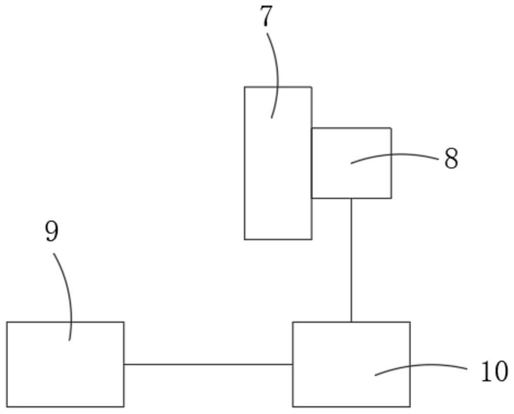 Puncture control method of puncture robot