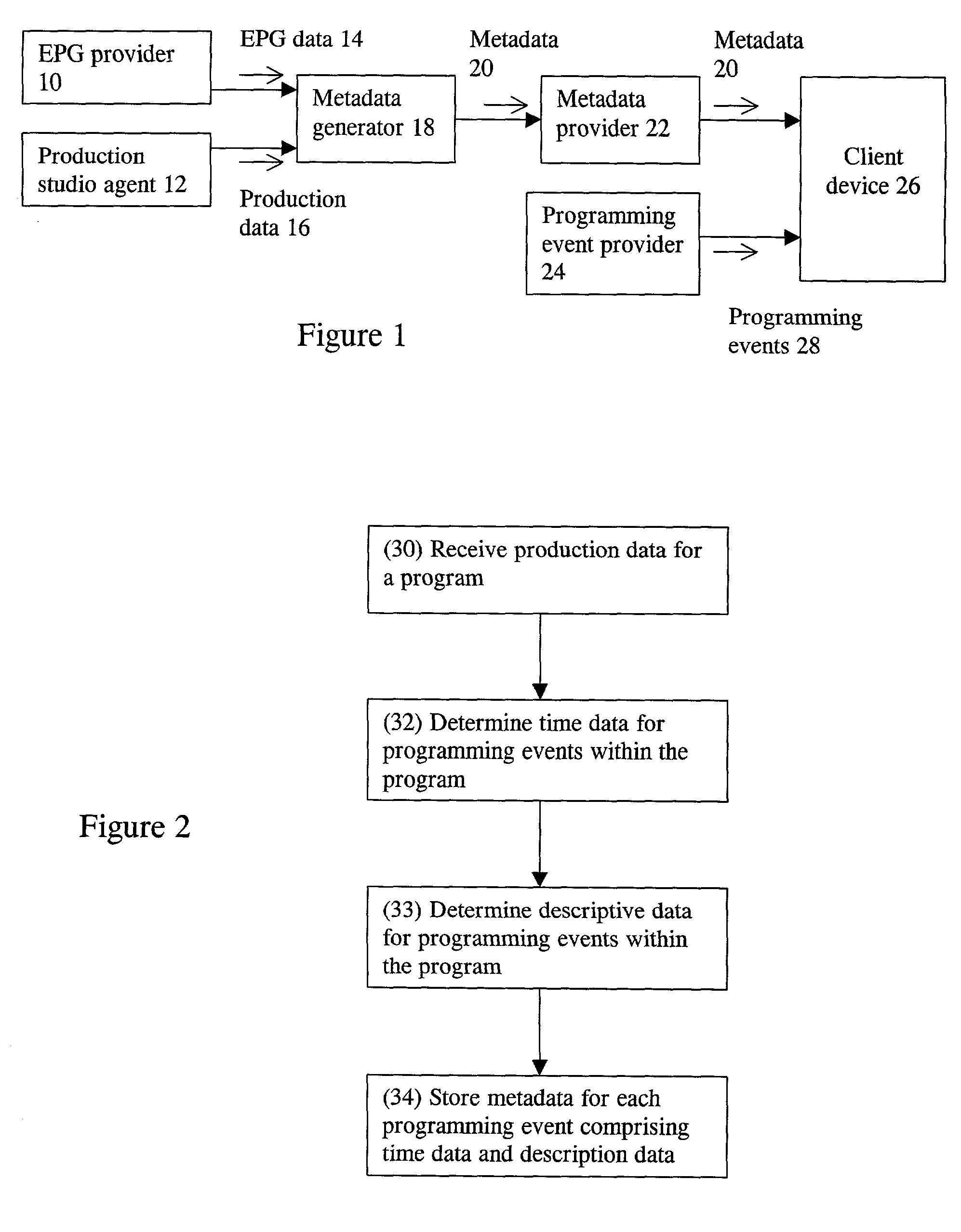 System and method for determining the desirability of video programming events