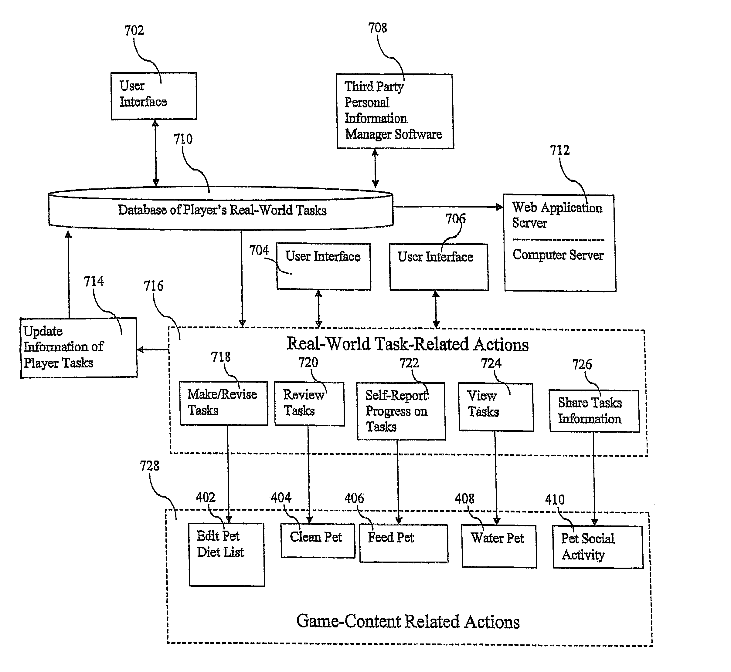 Game of actual planning, task/time management, and information sharing