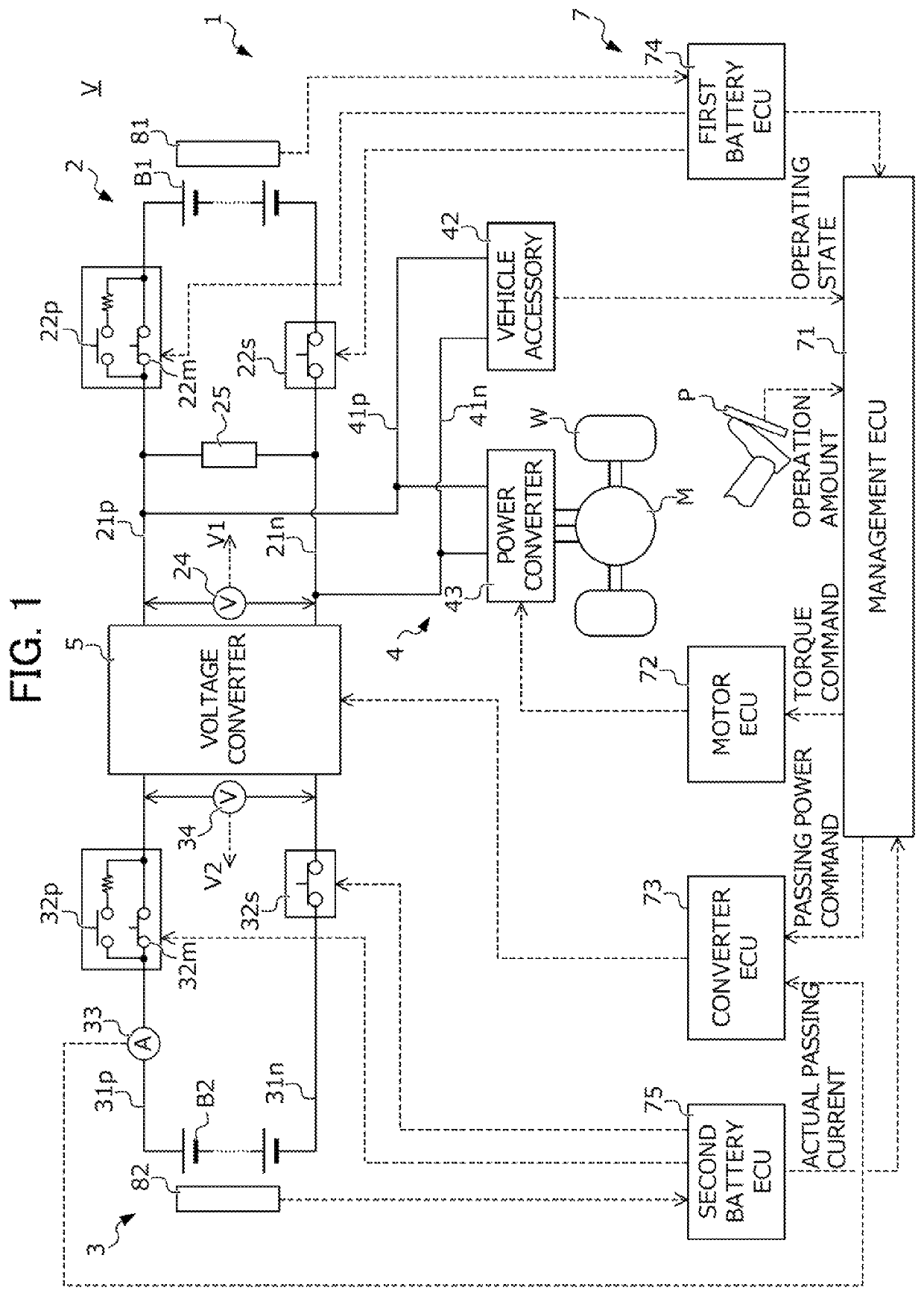 Power supply system