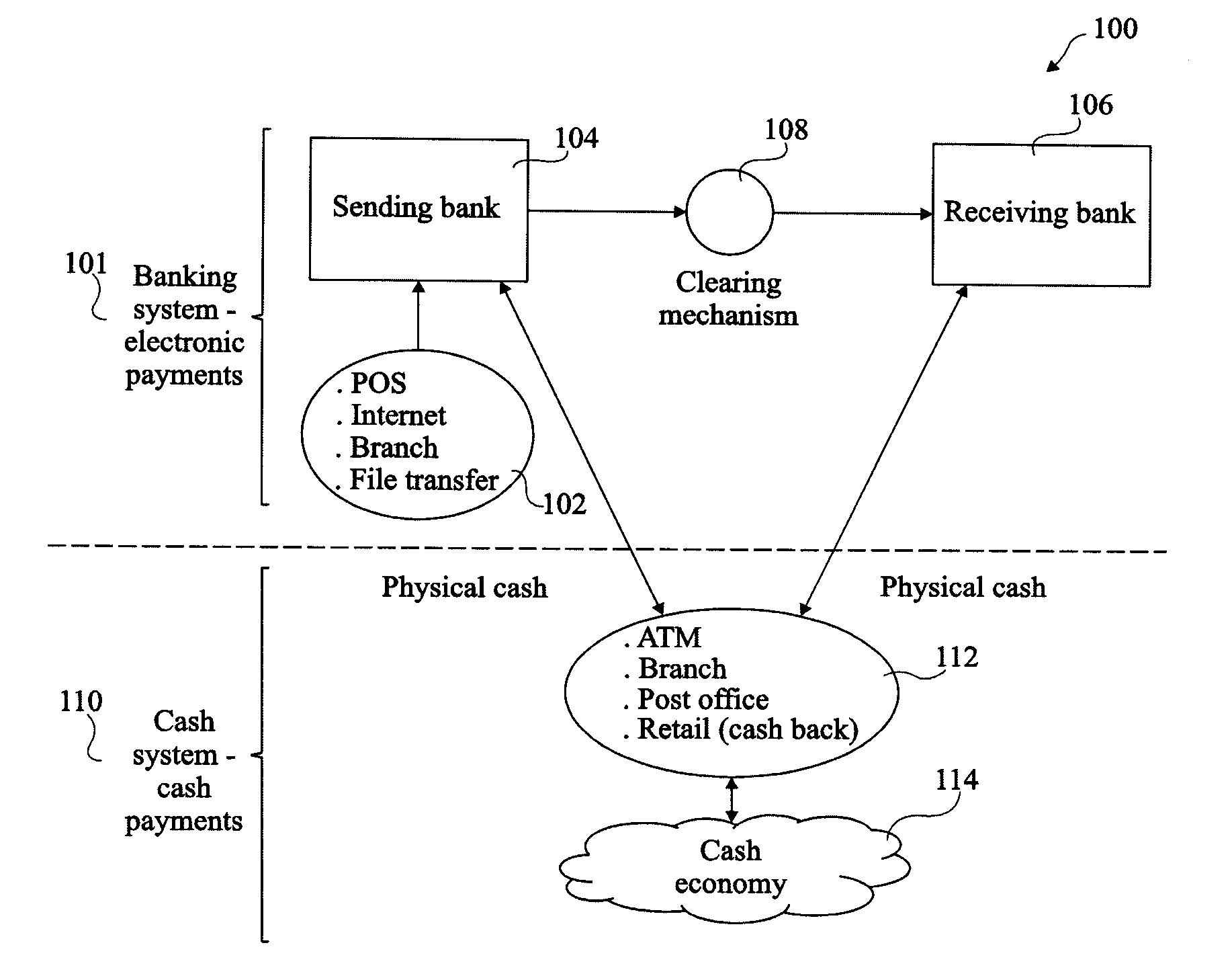 Dynamic electronic money