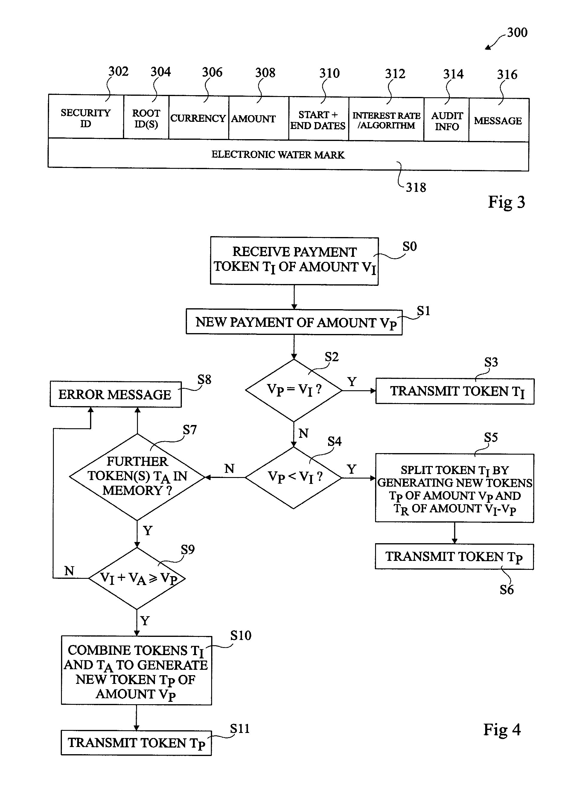 Dynamic electronic money