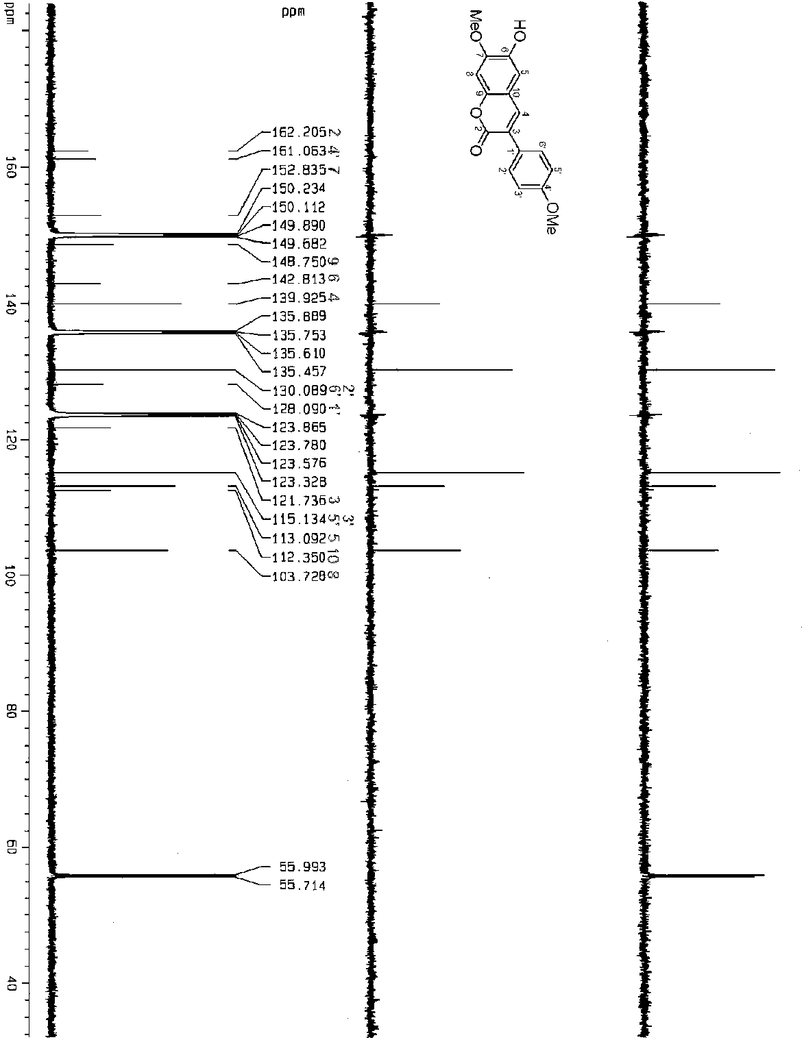 Coumarin compound and preparation method and application thereof