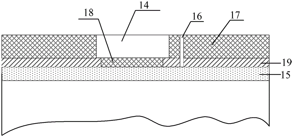 igbt chip and its manufacturing method