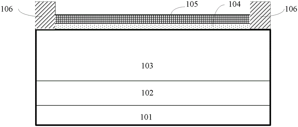 igbt chip and its manufacturing method