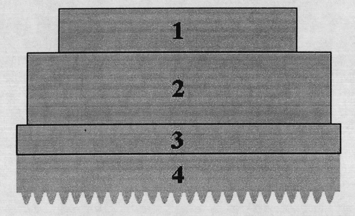 Method for improving coupling luminous efficiency of flat plate luminescent device