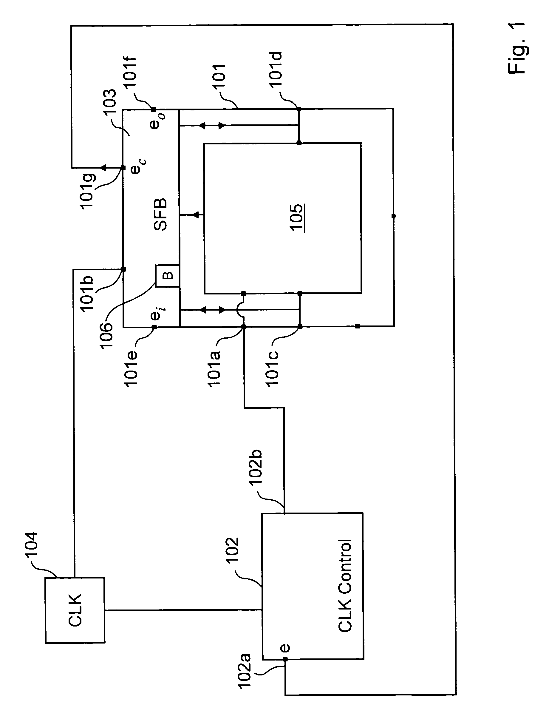 On-demand clock switching