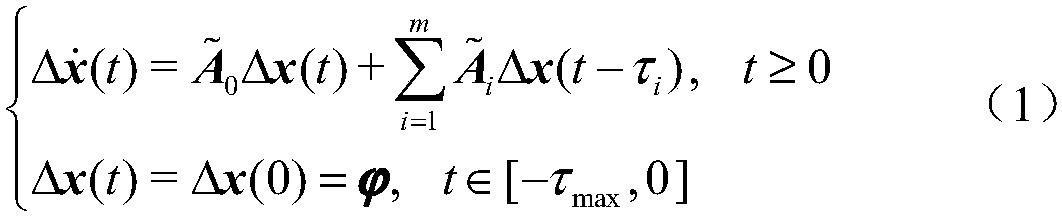 Delayed power system feature value analysis method based on low-order IIGD algorithm