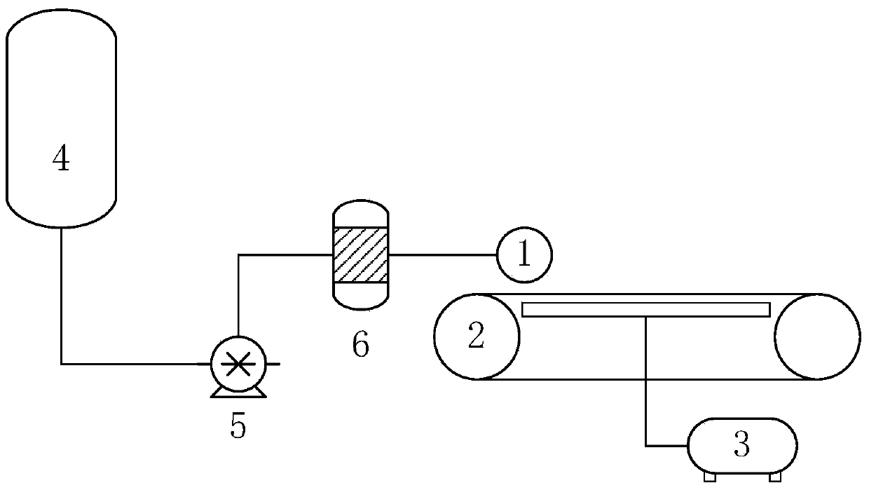 Carrier-free plastic master batch and preparation method and application of carrier-free plastic master batch