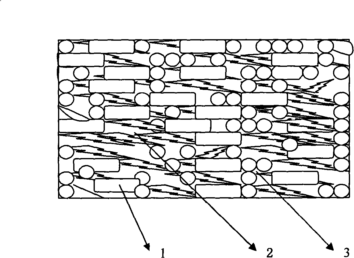 Rubber-wood-cement composite material