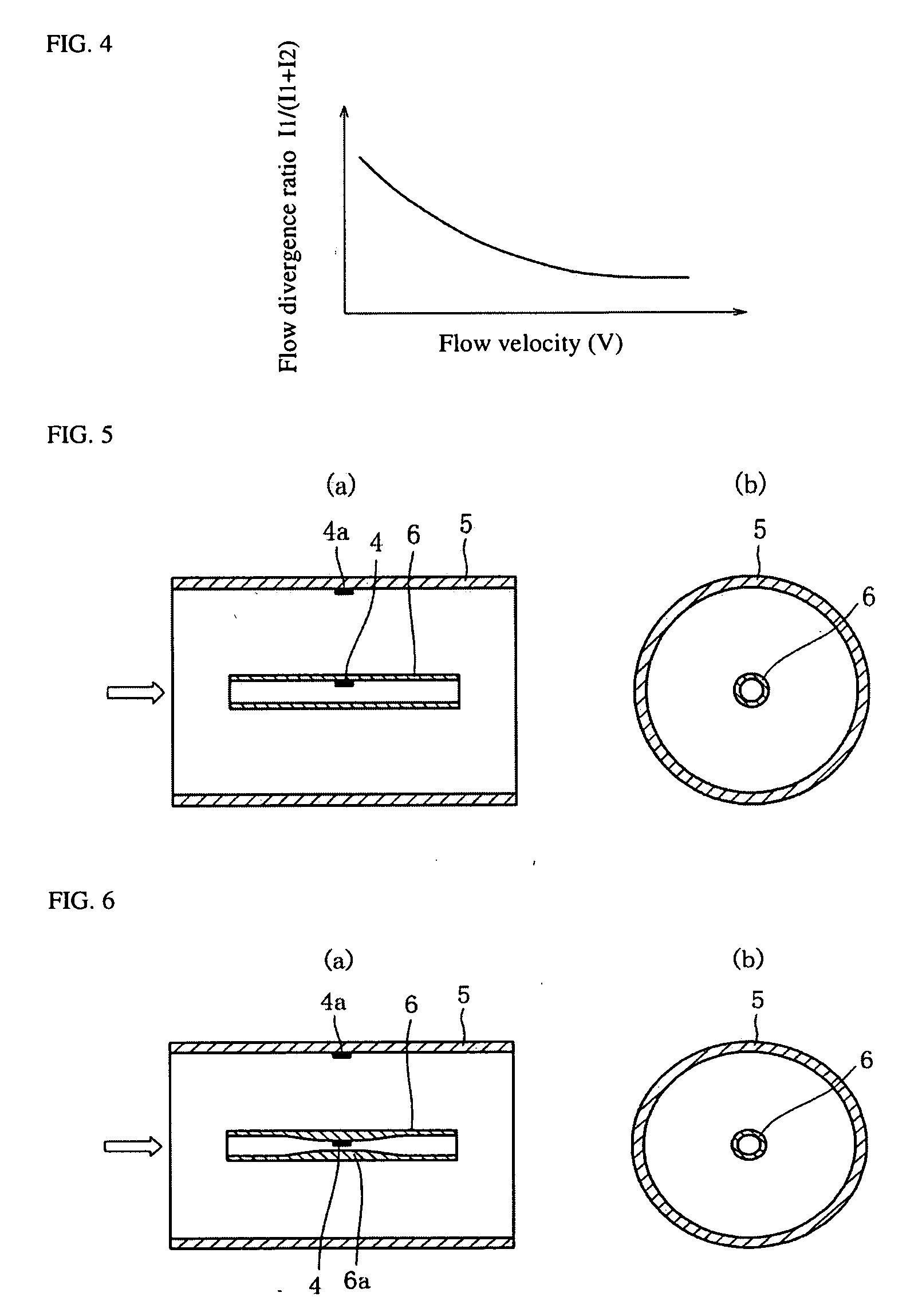 Flow sensor