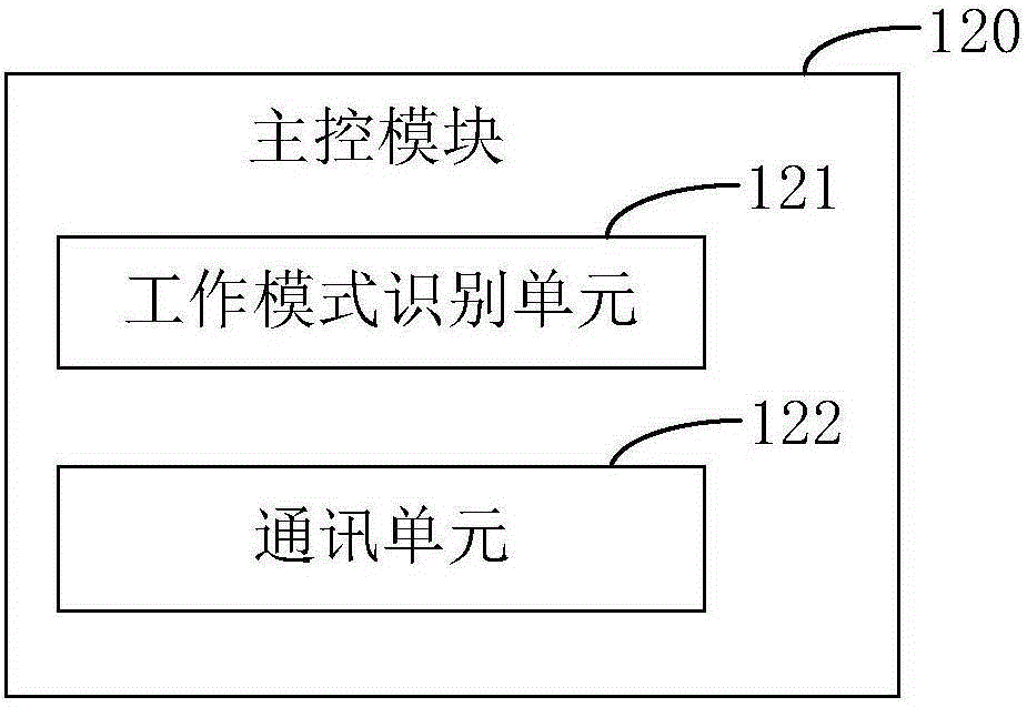 Memory assisting device and system