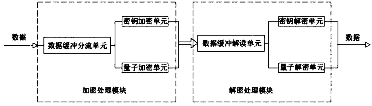 Method and apparatus for evaluating risk of human injury claim settlement