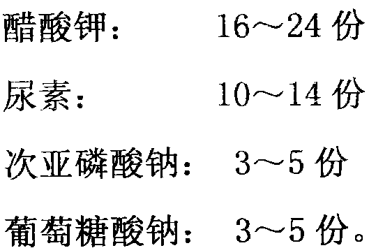 Environment-friendly snow melting agent and preparation method thereof