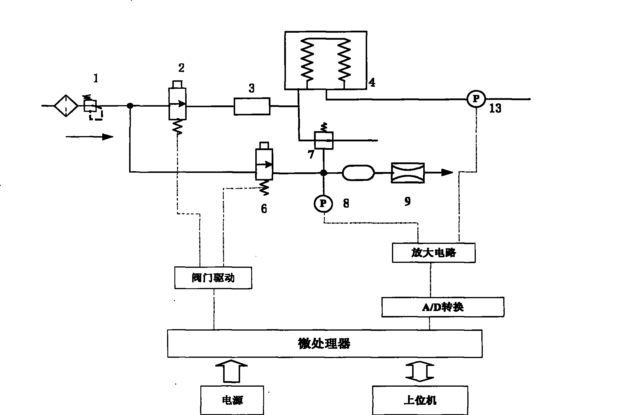 Aerating system of anesthesia apparatus and respirator and pressure monitoring method